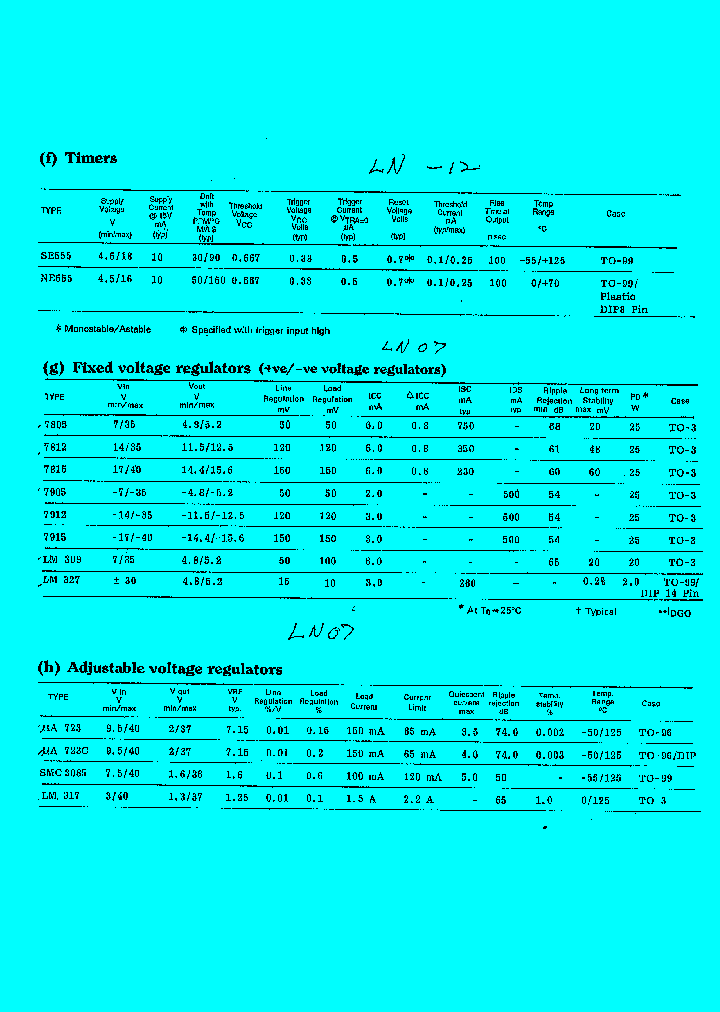 7912_180230.PDF Datasheet