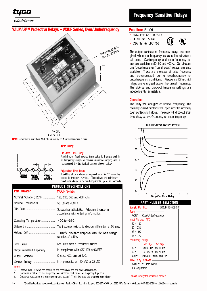 WOUF-12-5060-T_246154.PDF Datasheet