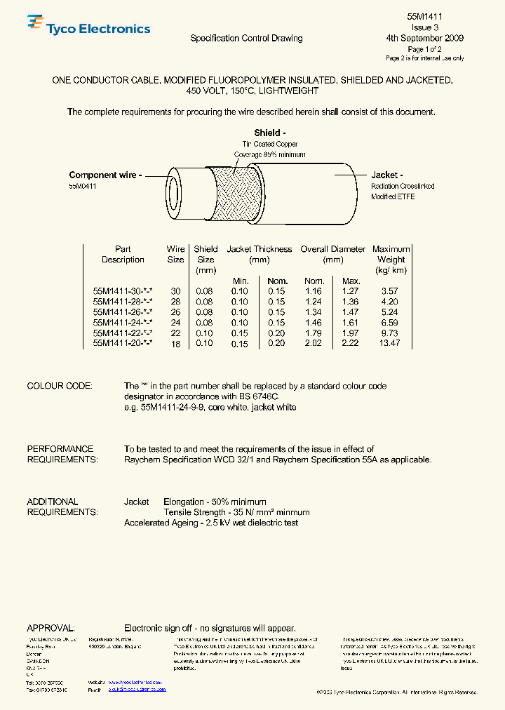 55M1411-24-0-01312413001_248342.PDF Datasheet