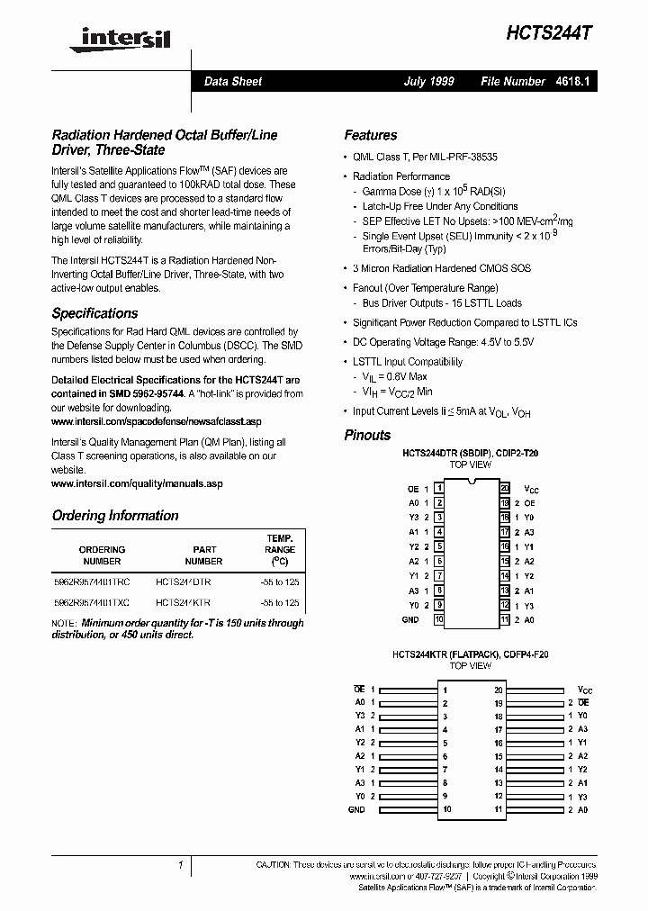 HCTS244DTR_257313.PDF Datasheet