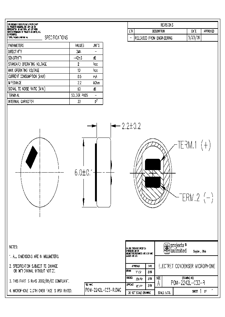 POM-2242L-C33-R_258633.PDF Datasheet