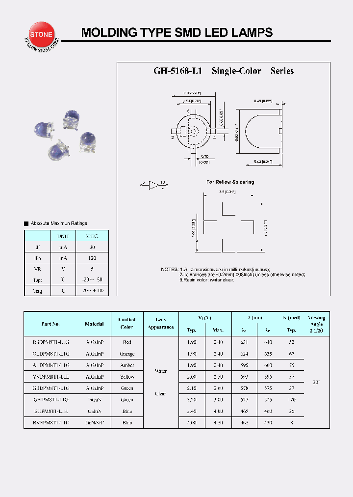 GH-5168-L1_259086.PDF Datasheet