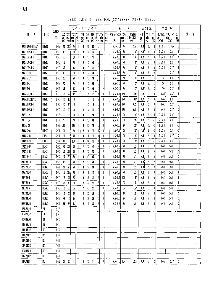 HM66202-12_259866.PDF Datasheet