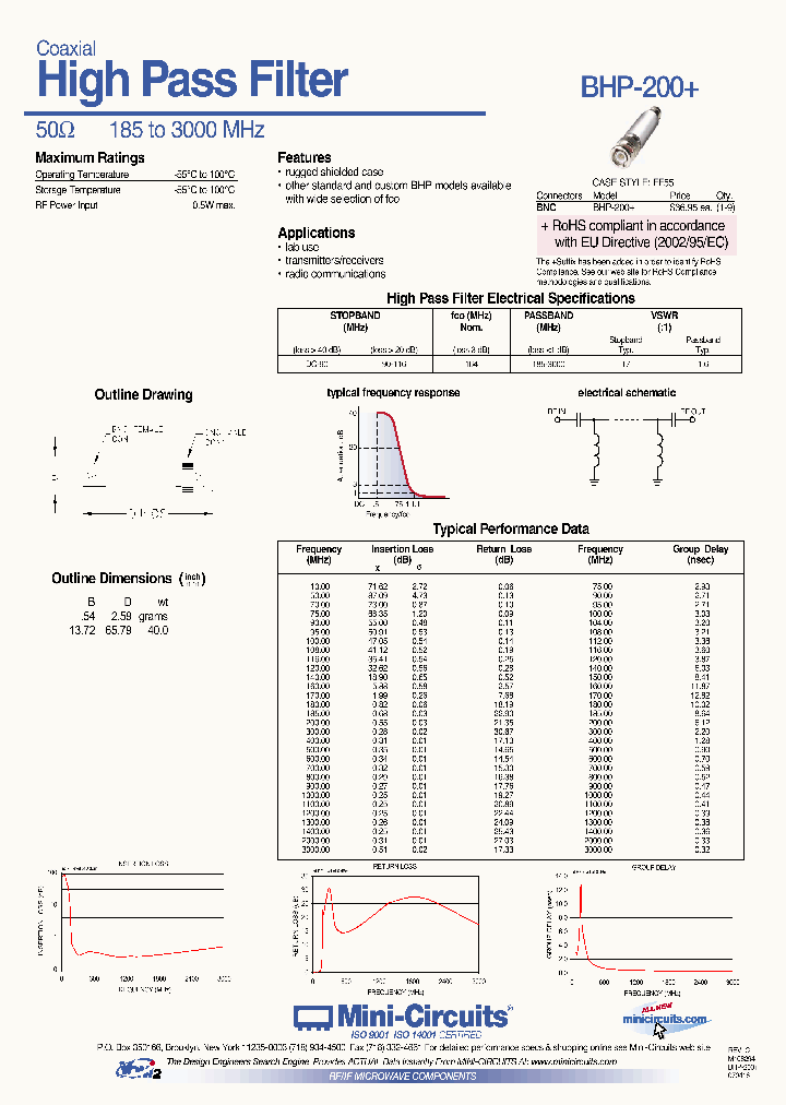 BHP-200_260050.PDF Datasheet