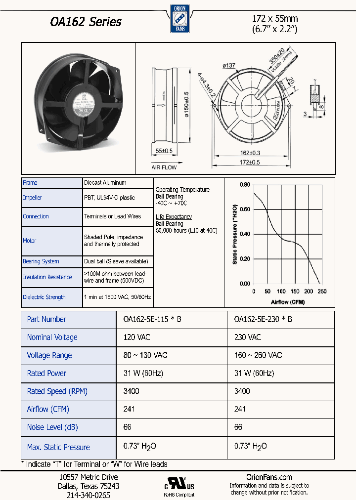 OA162-5E-115TB_260151.PDF Datasheet