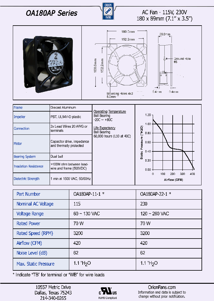 OA180AP-11-1TB_260157.PDF Datasheet