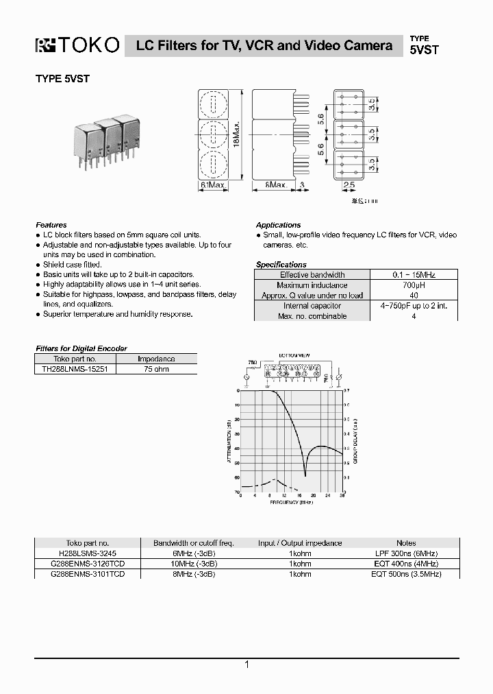 H288LSMS-3245_262636.PDF Datasheet