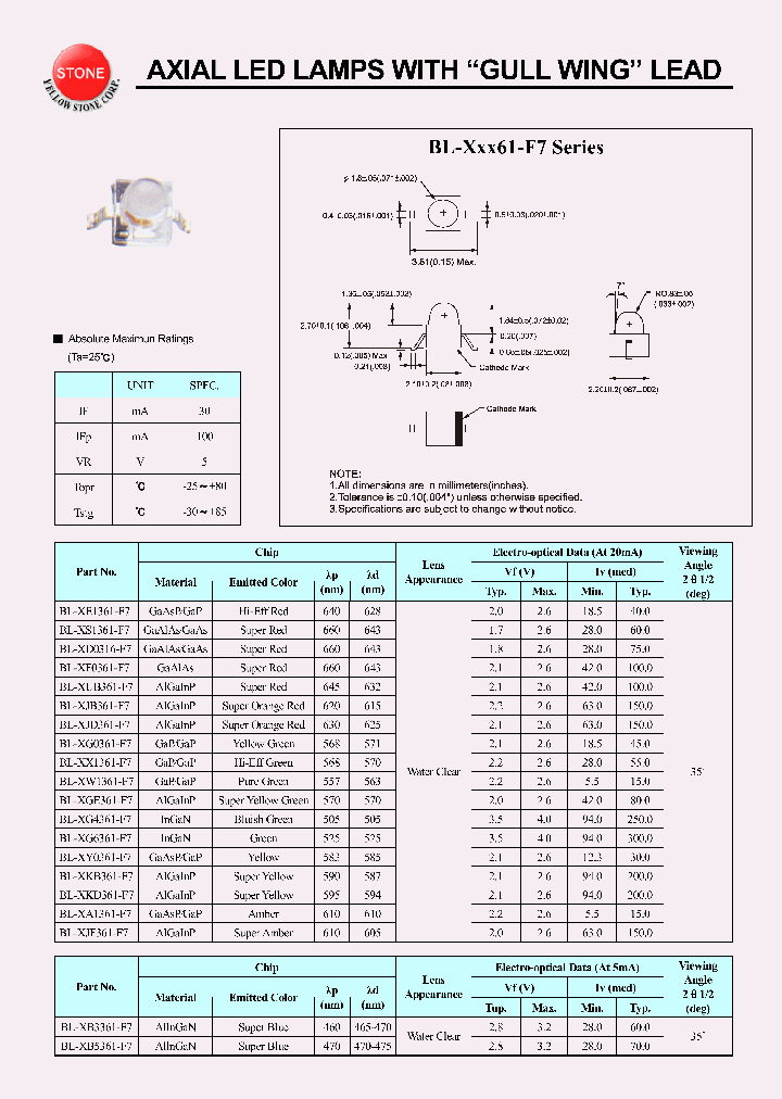 BL-XA1361-F7_265444.PDF Datasheet