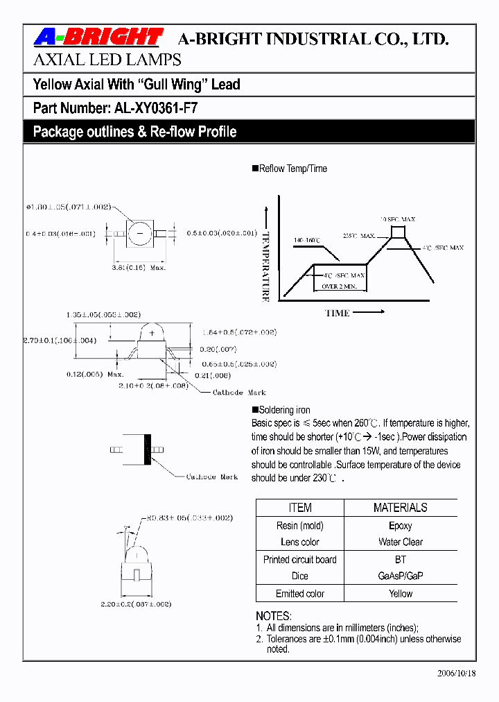 AL-XY0361-F7_265647.PDF Datasheet