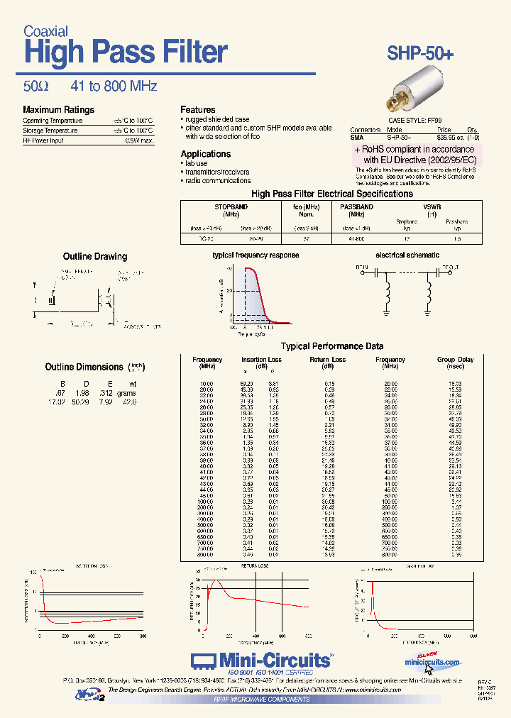 SHP-50_273931.PDF Datasheet