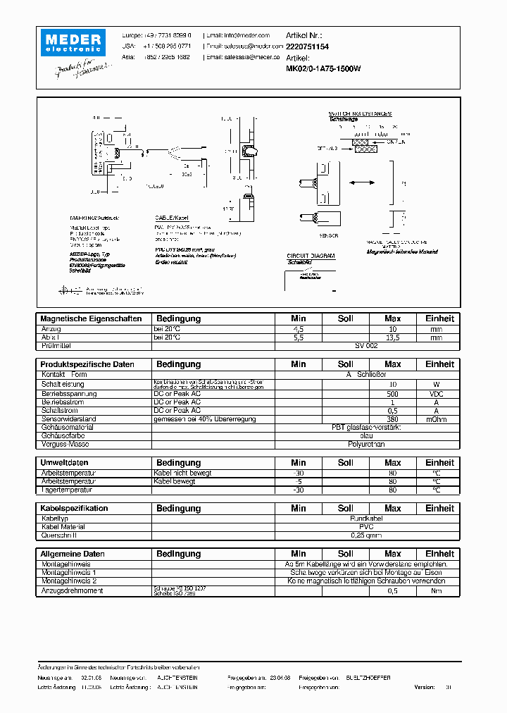 MK02-0-1A75-1500W_293951.PDF Datasheet