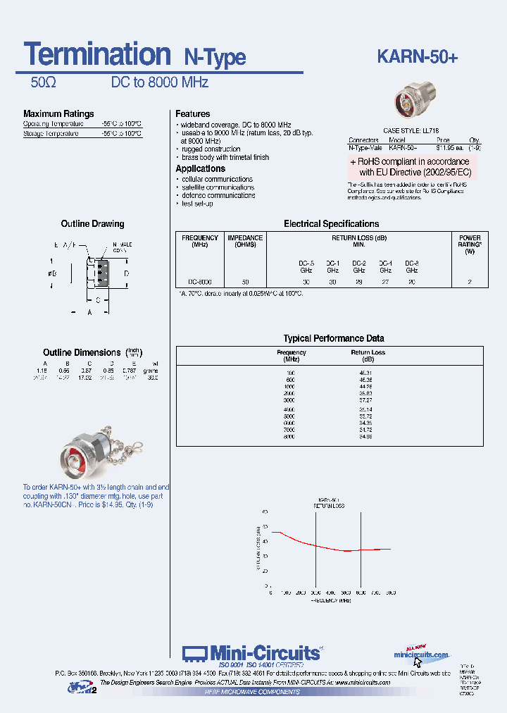 KARN-50_273928.PDF Datasheet