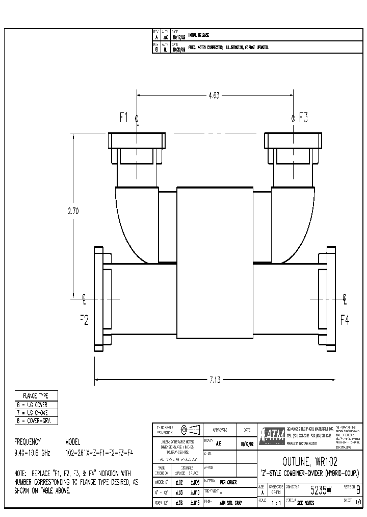 102-2618-Z-F1-F2-F3-F4_297395.PDF Datasheet