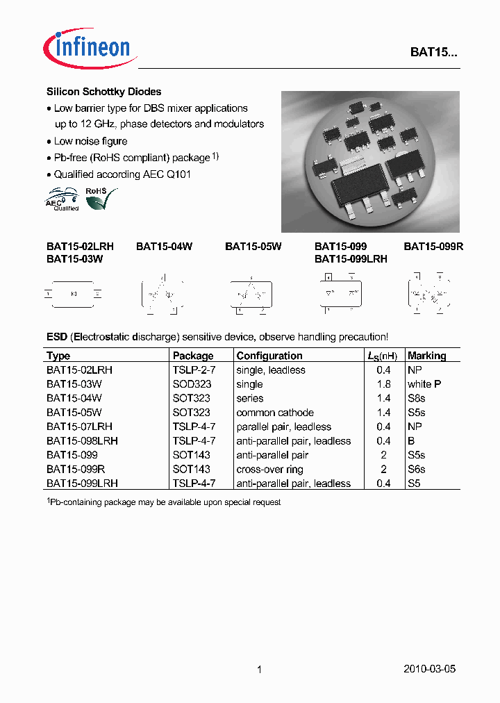 BAT15-02LRH_300946.PDF Datasheet