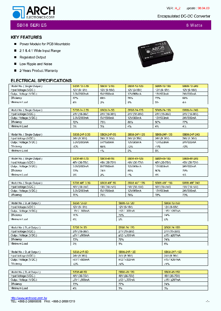 SB08-24-33S_280534.PDF Datasheet