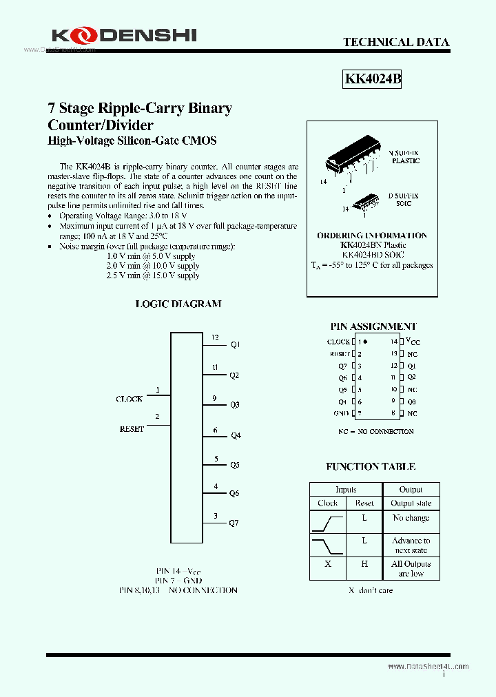 KK4024B_181335.PDF Datasheet