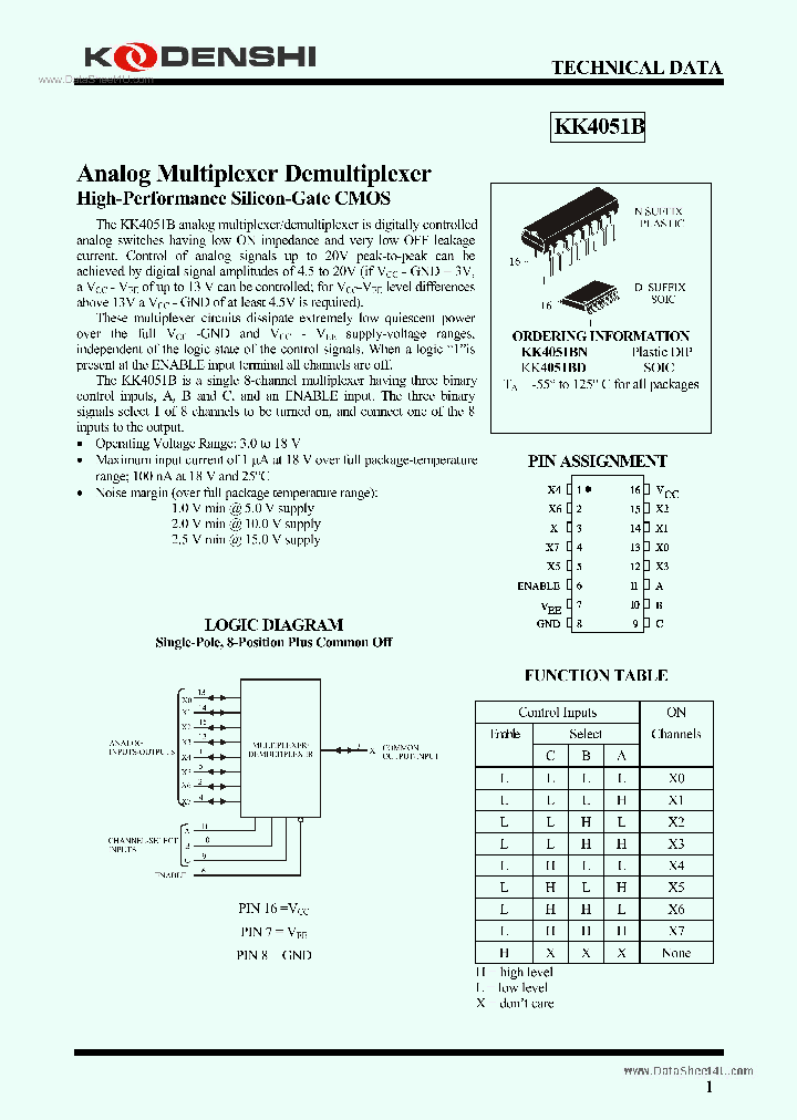 KK4051B_181347.PDF Datasheet
