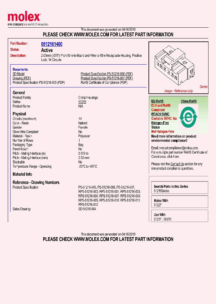51216-1400_285082.PDF Datasheet