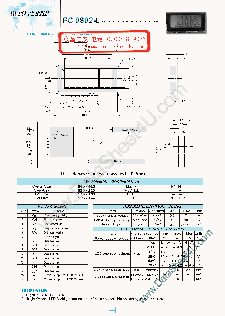 PC0802L_184681.PDF Datasheet