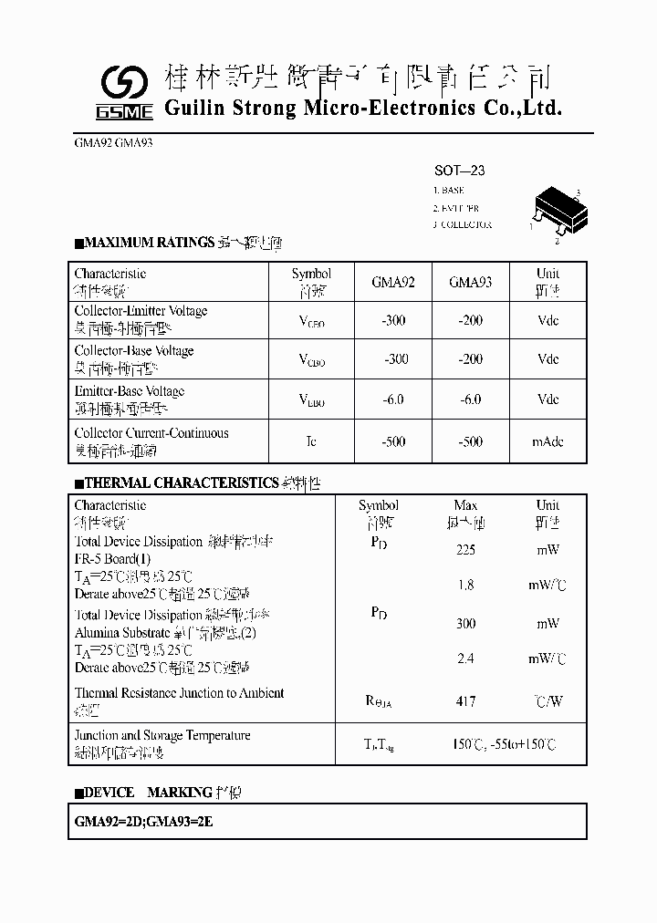 GMA93_286137.PDF Datasheet