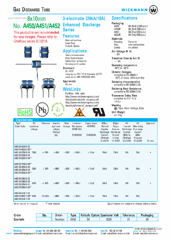 A450_181524.PDF Datasheet