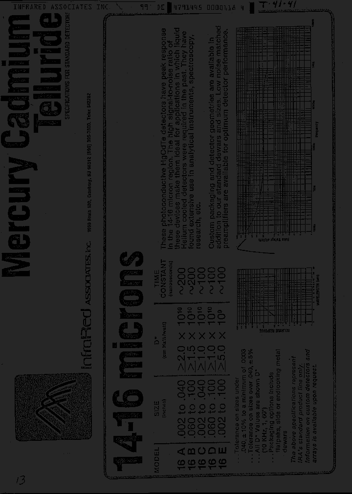 16B_316084.PDF Datasheet