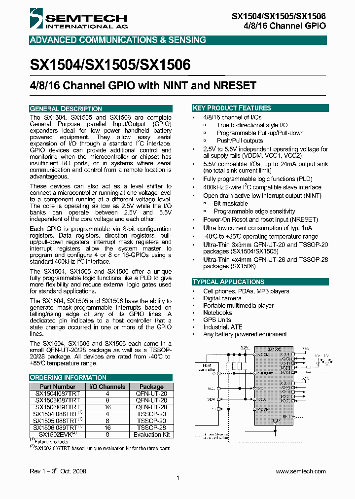 SX1504I087TRT_316162.PDF Datasheet