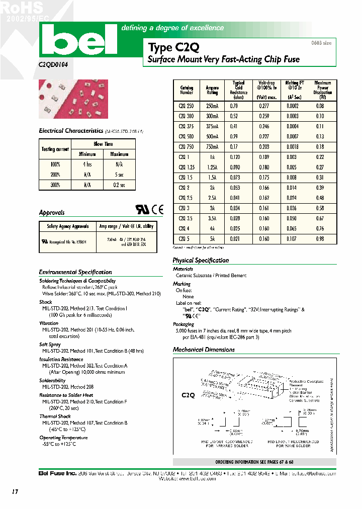 C2Q_317711.PDF Datasheet