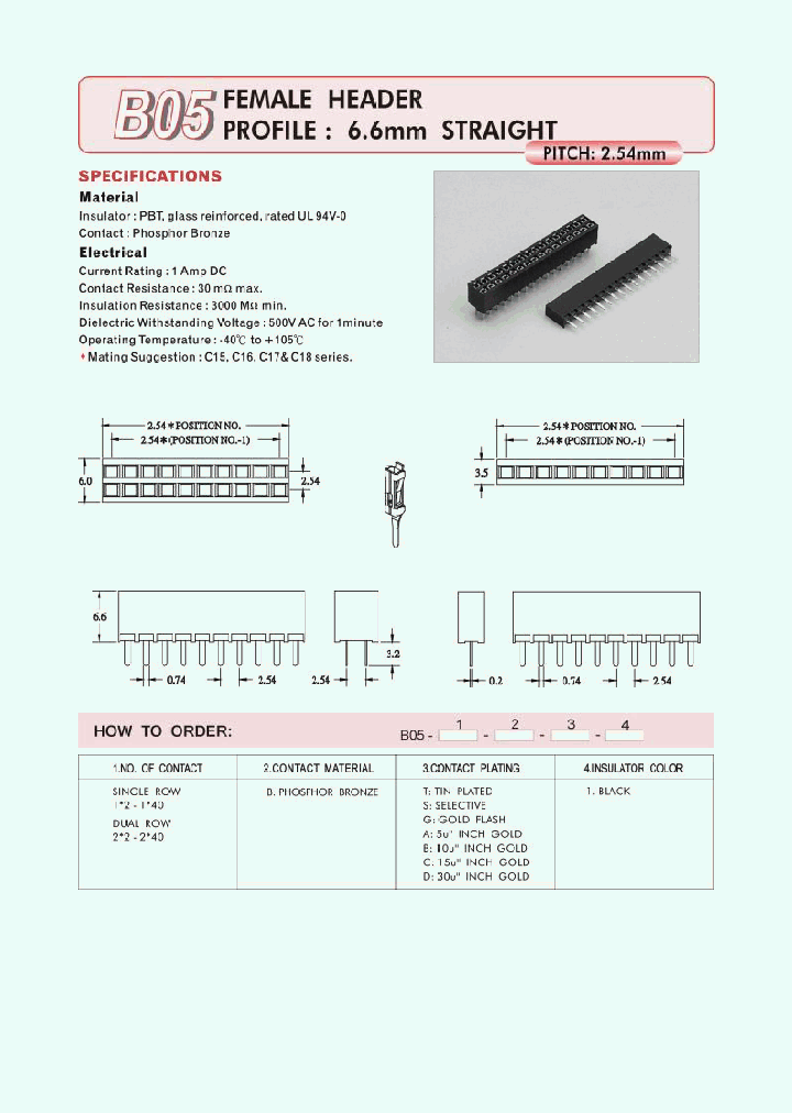 B05_317744.PDF Datasheet