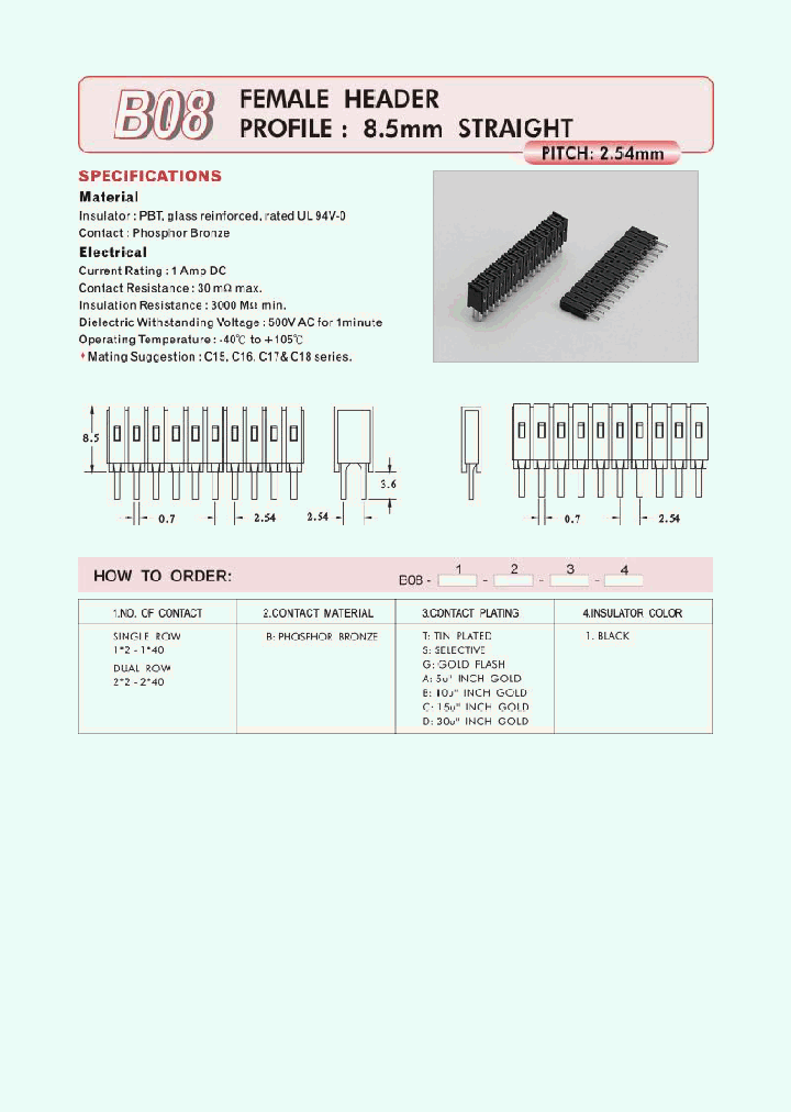B08_317747.PDF Datasheet
