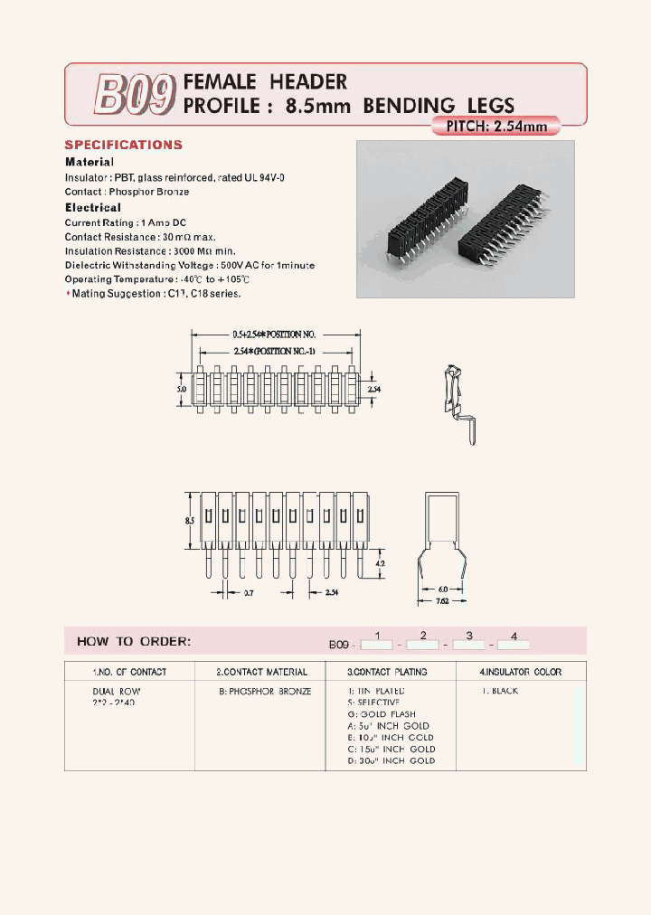 B09_317748.PDF Datasheet