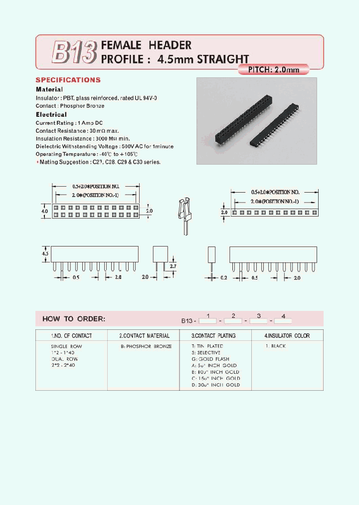 B13_317752.PDF Datasheet