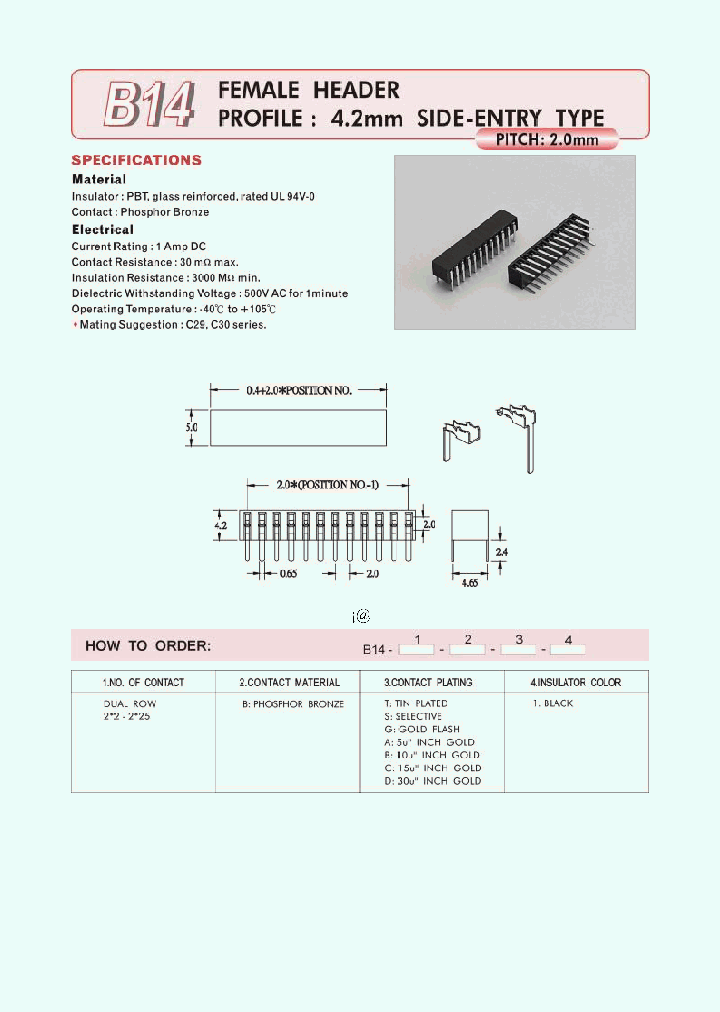 B14_317753.PDF Datasheet