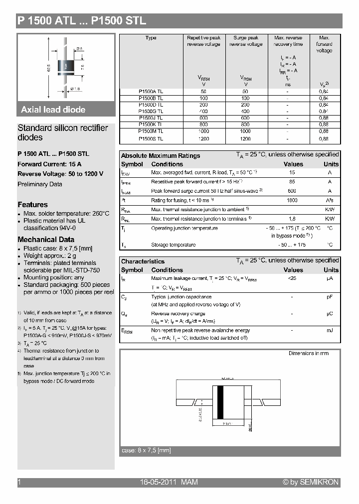P1500GTL_296811.PDF Datasheet
