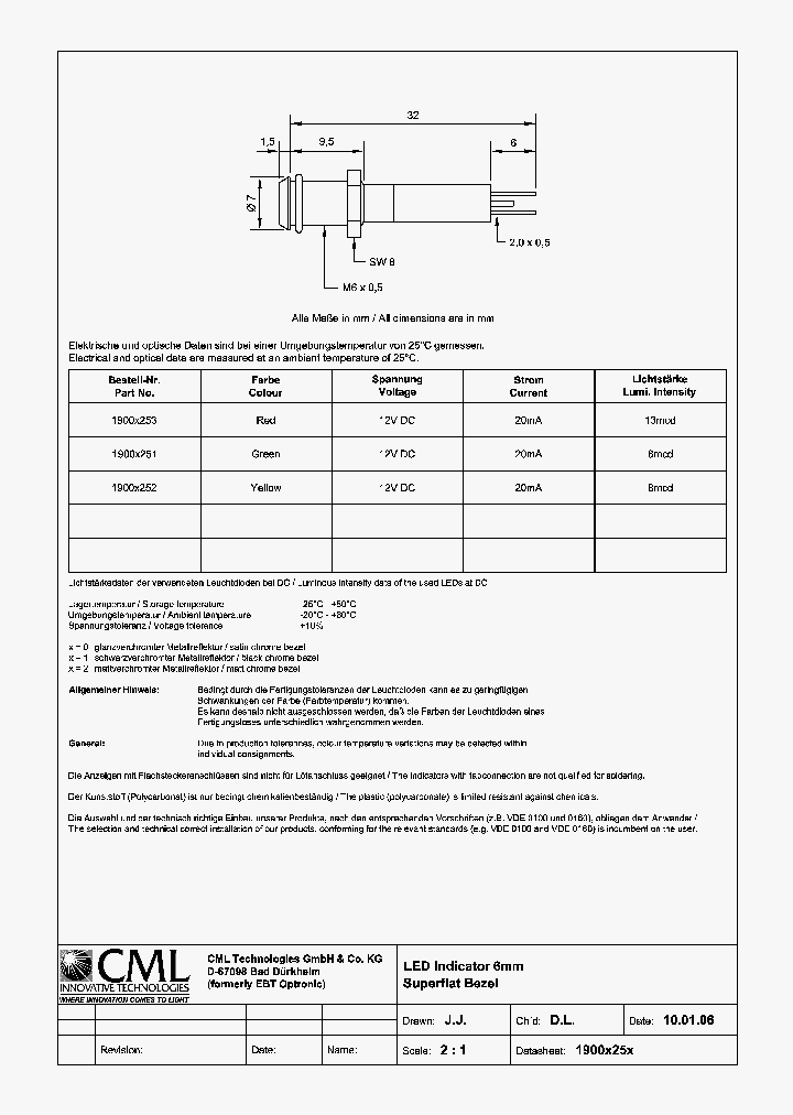 1900X251_300119.PDF Datasheet
