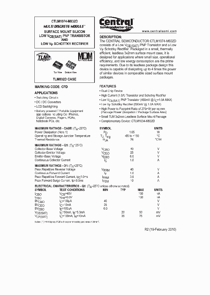 CTLM1074-M832D10_301677.PDF Datasheet