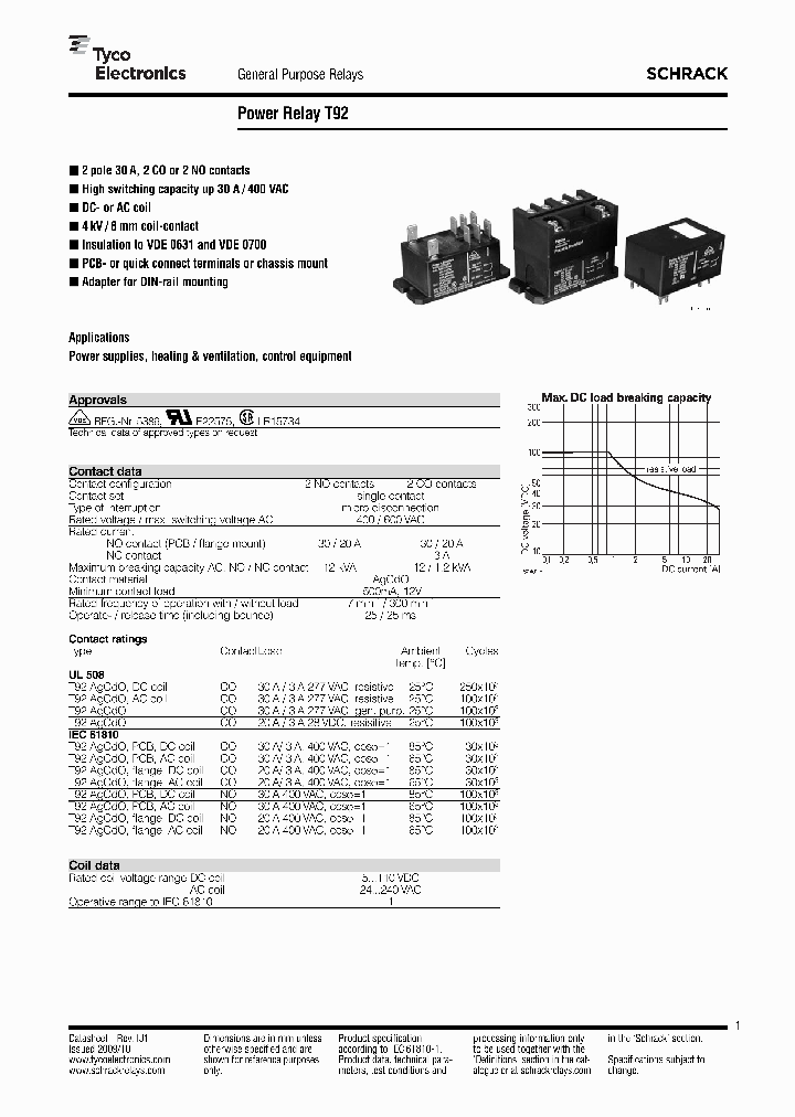 T92P7A22-120_357721.PDF Datasheet