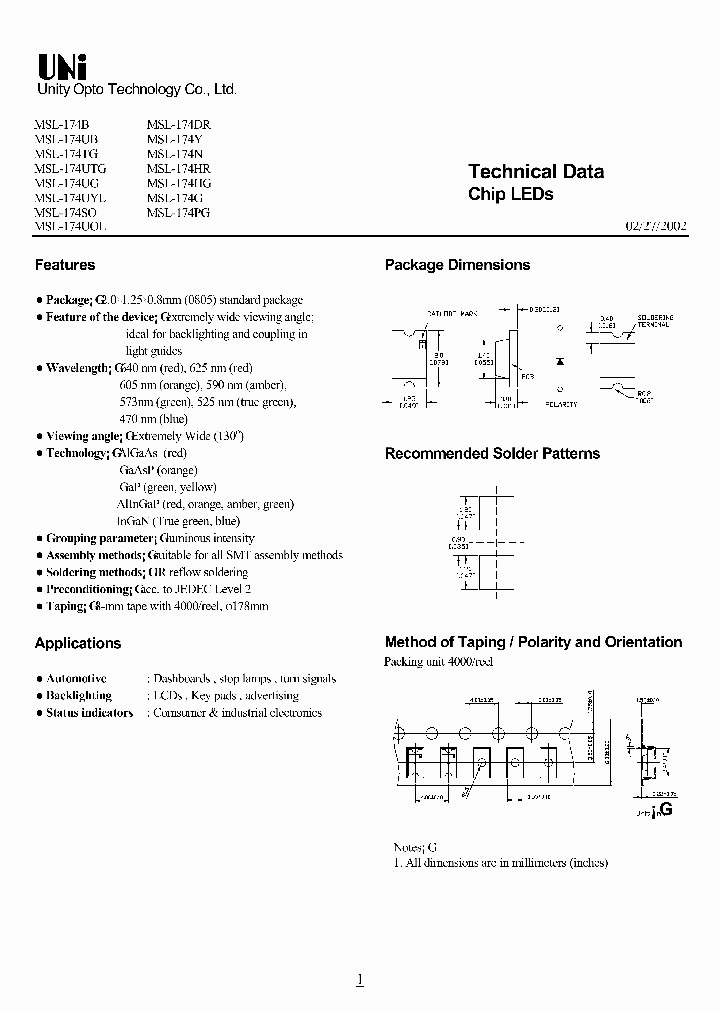 174UG_325622.PDF Datasheet