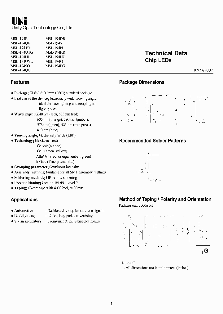 194UG_325624.PDF Datasheet