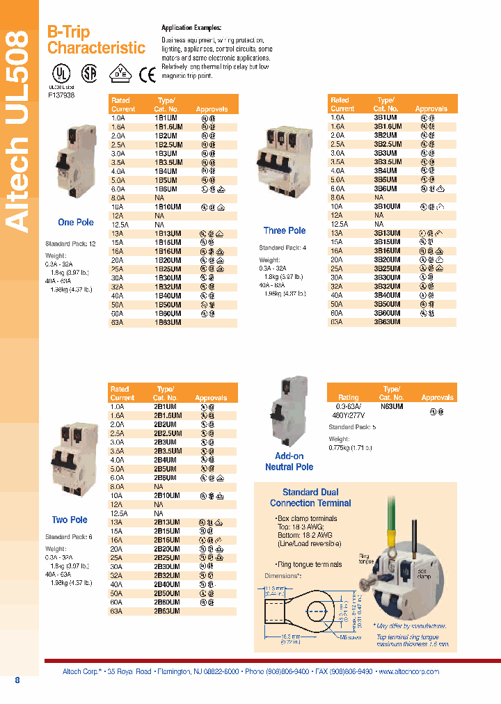 1B4UM_325626.PDF Datasheet
