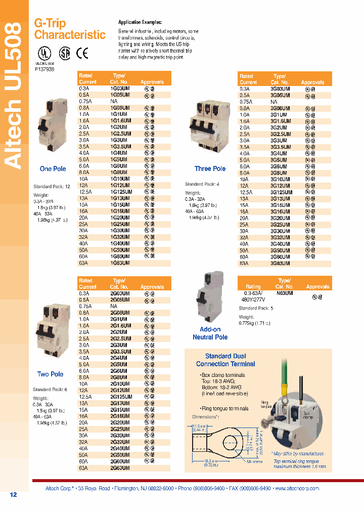 1G4UM_325630.PDF Datasheet