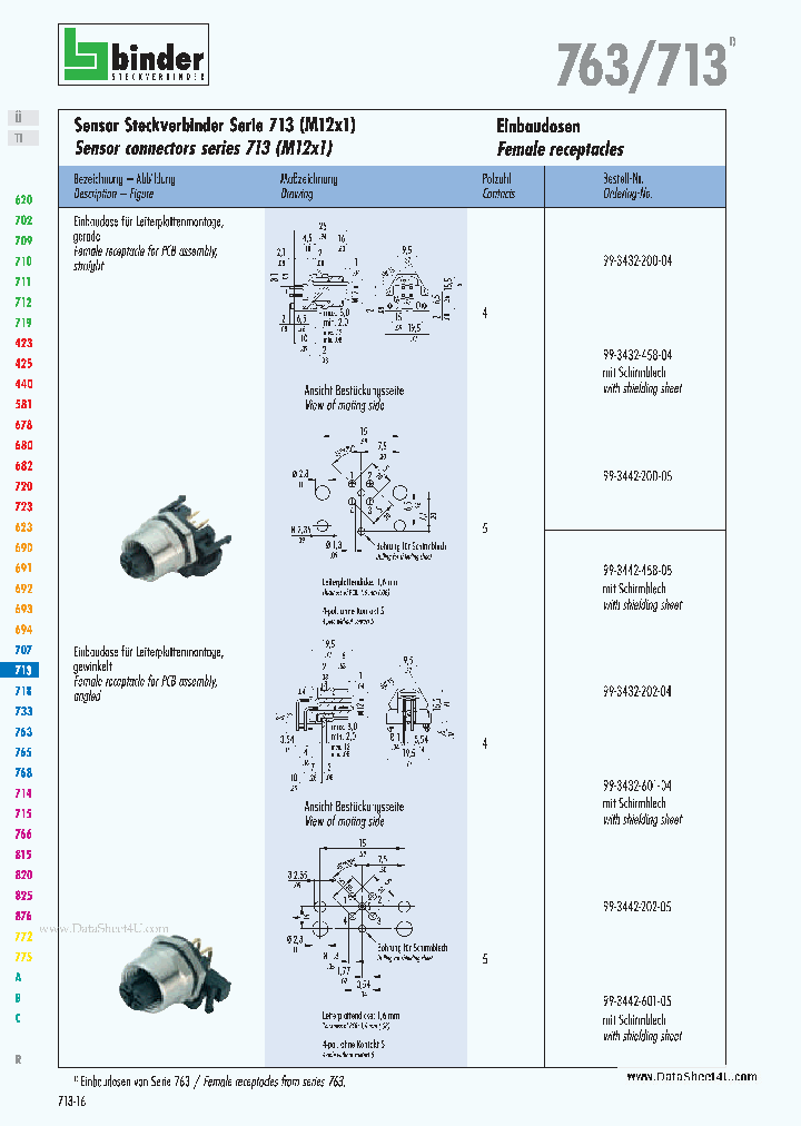 99-3432-200-04_186681.PDF Datasheet