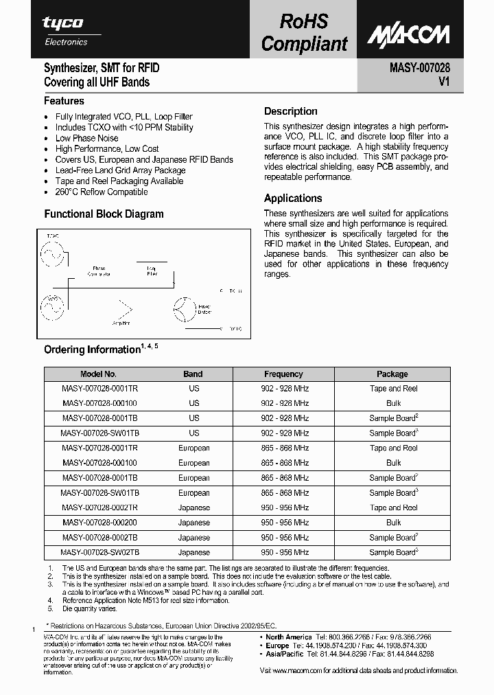 MASY-007028-000100_377811.PDF Datasheet