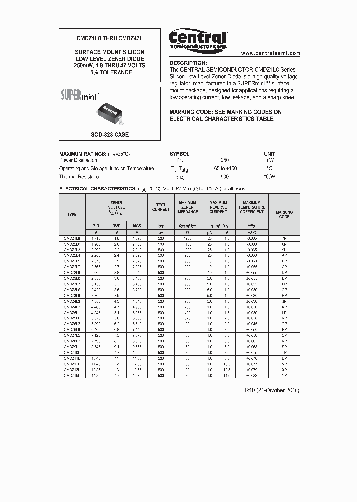 CMDZ4L3_380071.PDF Datasheet