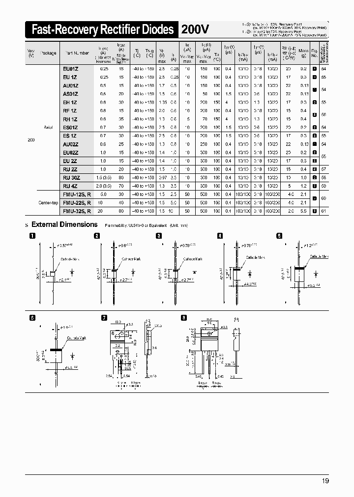 RU4Z_325935.PDF Datasheet