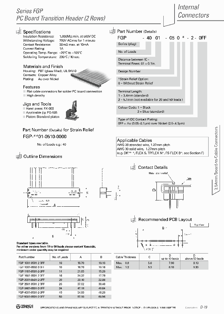 FGP-1401-0501-2-0FF_381156.PDF Datasheet