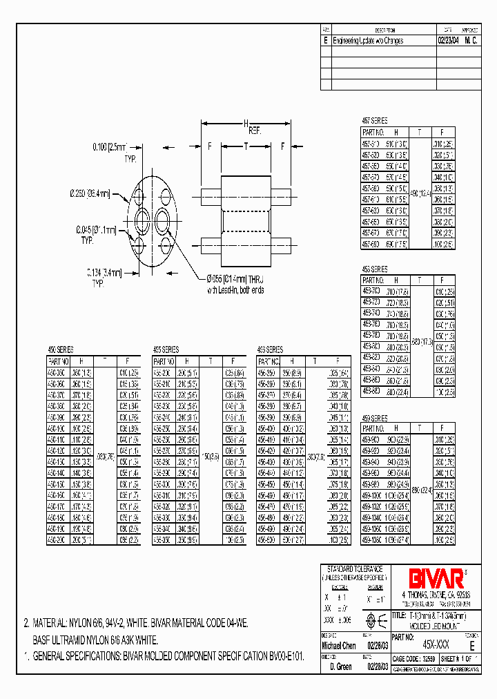 450-160_326047.PDF Datasheet