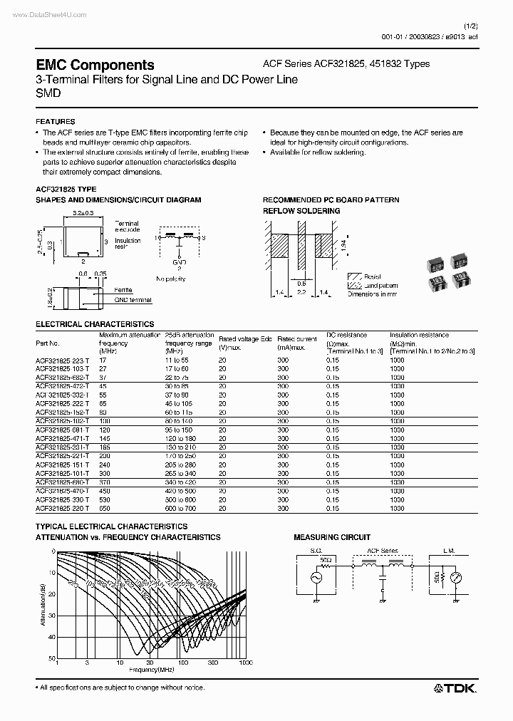 ACF451832_187680.PDF Datasheet