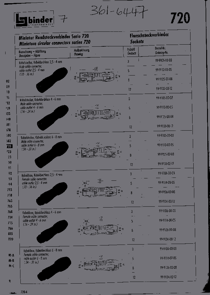 99-9105-03-03_327676.PDF Datasheet