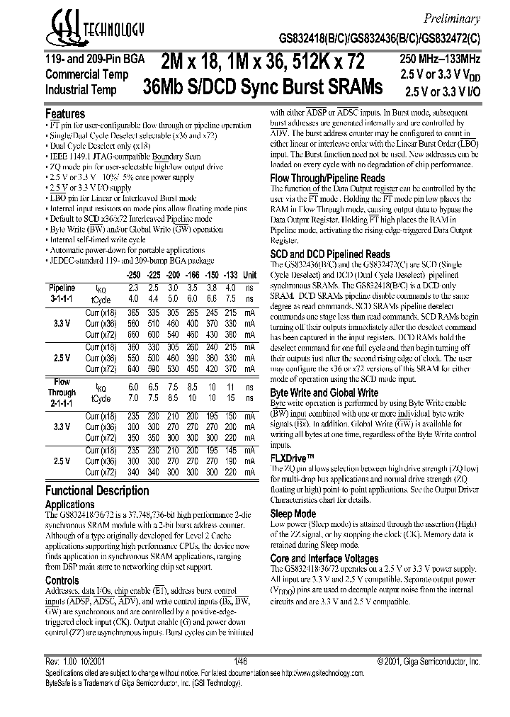 GS832418B-200I_423966.PDF Datasheet